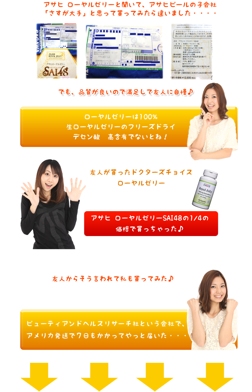 ドクターズチョイス ローヤルゼリー フリーズドライ